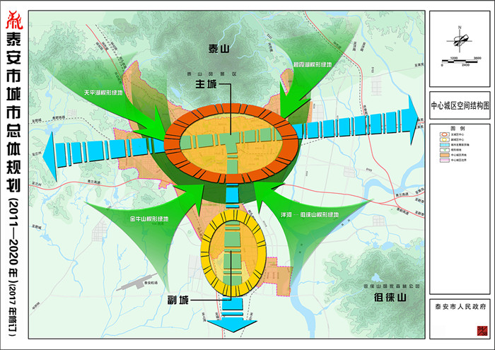 中心城区空间结构图