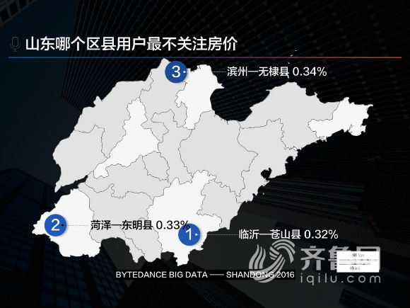 山东泰安人口_山东省人口最多的四个县 市 ,第一人口超170万