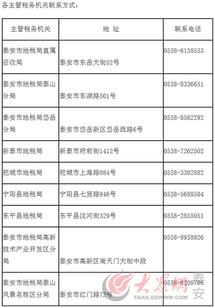 泰安2017年所得12万元以上纳税人个税自行申