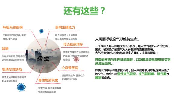 雾霾来临，专家为您解读如何根除PM2.5_经济_大众网