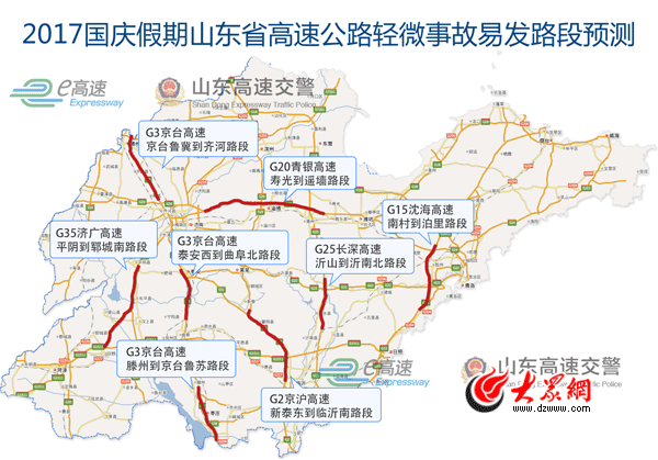 假期返程高峰到来!这样走山东高速公路才不堵