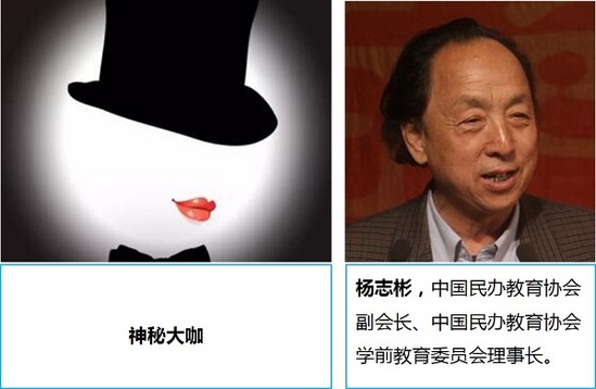 2017首届中国孔子幼教大会：中国幼教界的大咖们都来了，竟然有他！