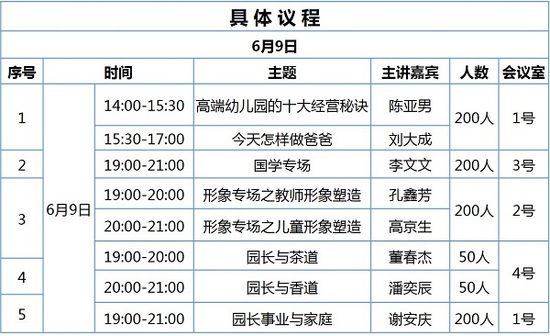2017首届中国孔子幼教大会：中国幼教界的大咖们都来了，竟然有他！