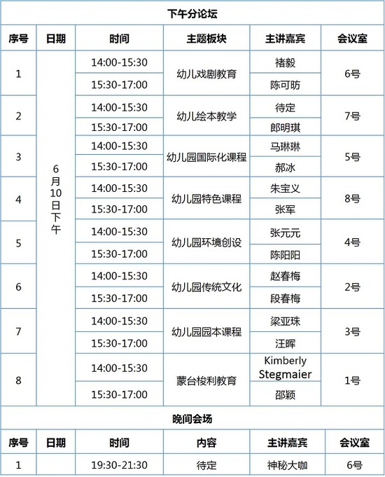 2017首届中国孔子幼教大会：中国幼教界的大咖们都来了，竟然有他！