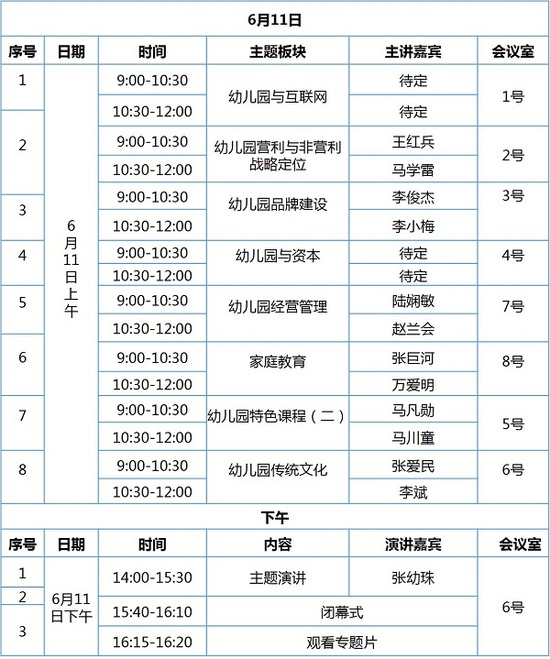 2017首届中国孔子幼教大会：中国幼教界的大咖们都来了，竟然有他！