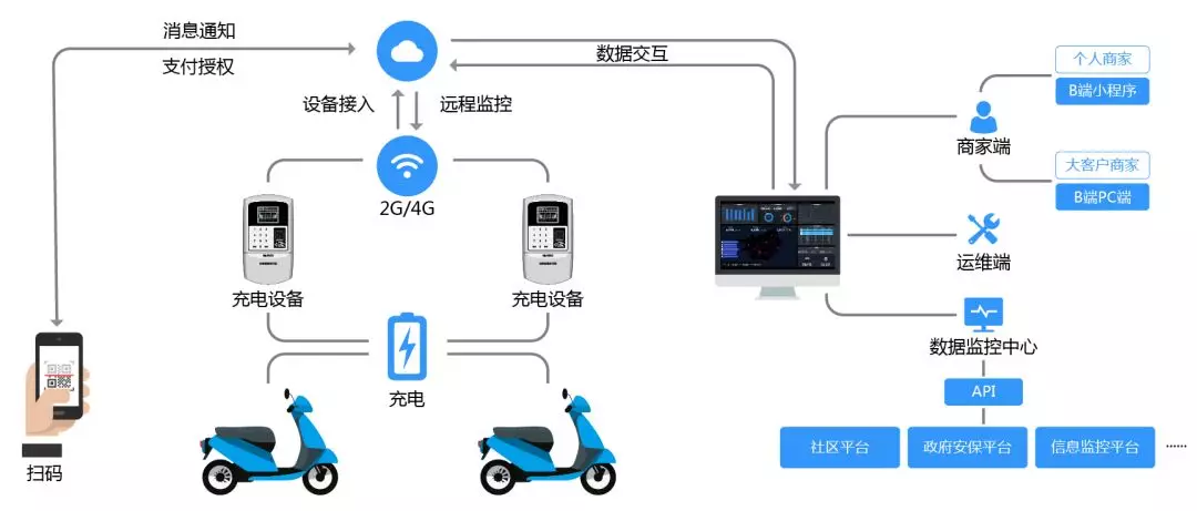 W020190812567728004926.png