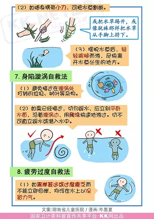 暑假將至 這些防溺水安全知識家長孩子一定要看