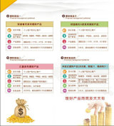 理财业务_meitu_6.jpg