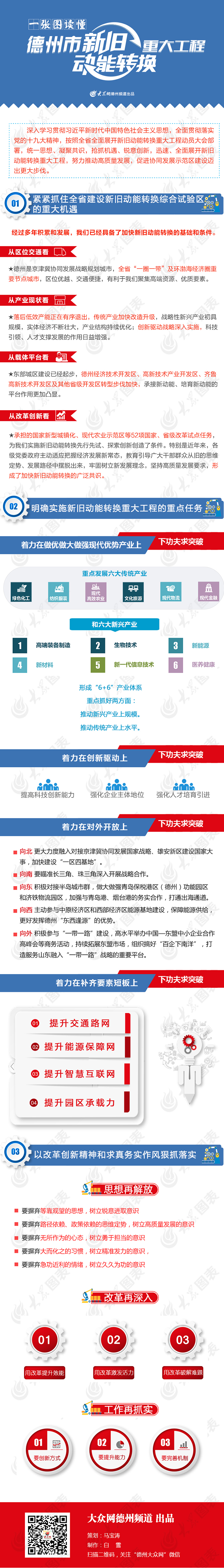 点击浏览下一张