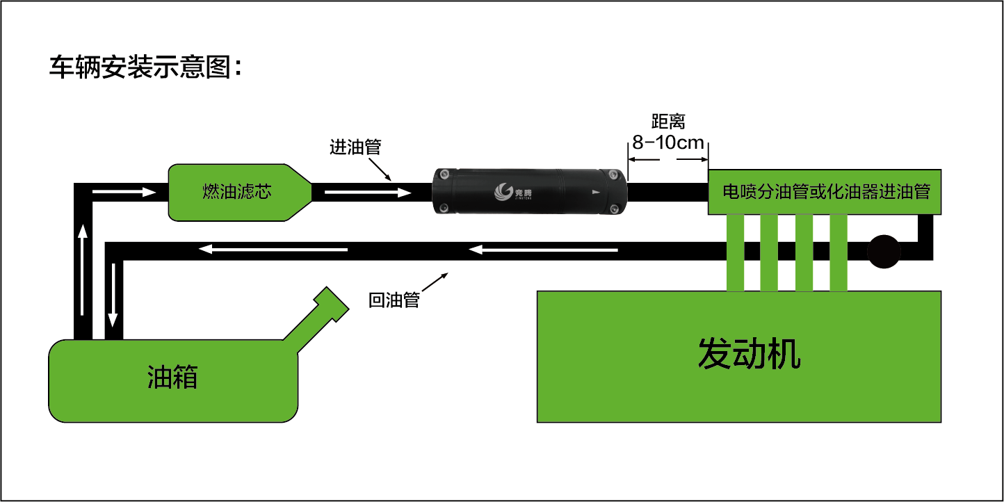 W020180403527277340551.png